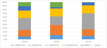 1619506325874847.png 7.png