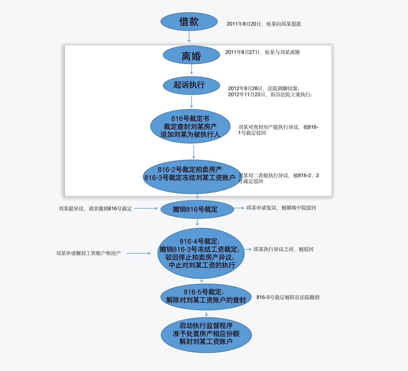 1667724630926764.jpeg WechatIMG3674.jpeg