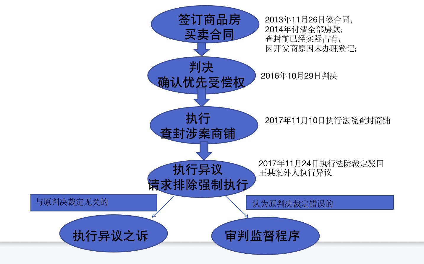 1672152286906605.jpeg WechatIMG3876.jpeg