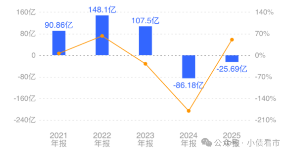 1760368940772679.png 6.png