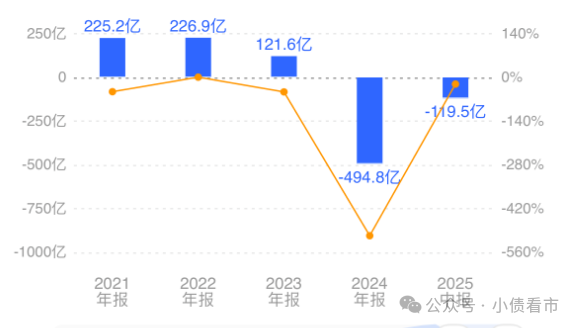 1760534859397479.png 5.png